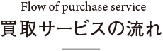 買取サービスの流れ