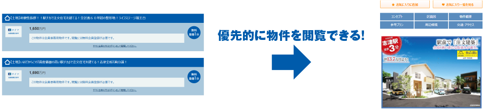 優先的に物件を閲覧できる！