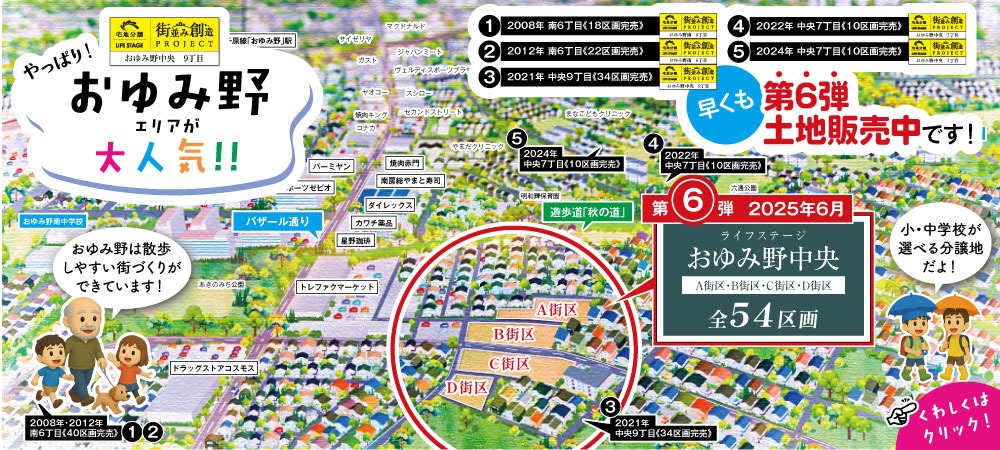 おゆみ野中央全54区画のビッグプロジェクト