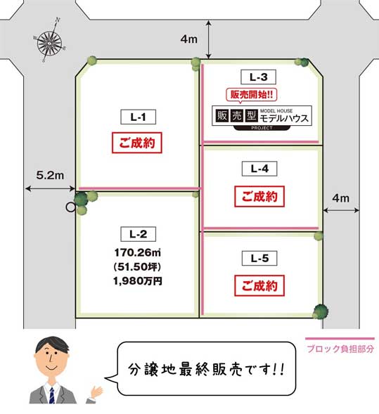 区画図