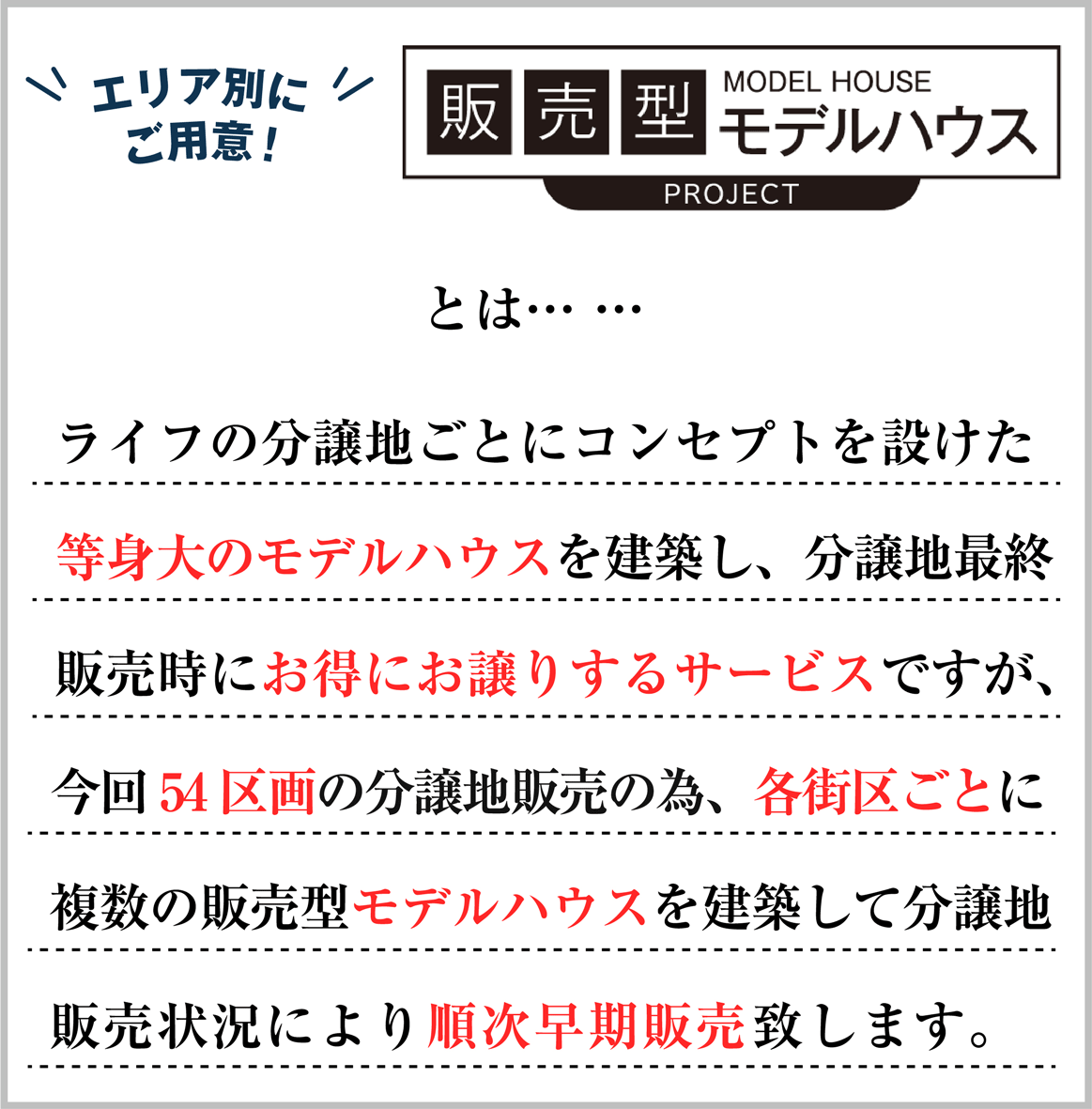 販売型モデルハウスとは…