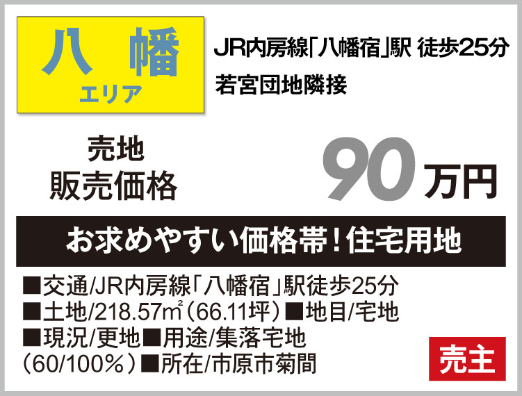 ライフステージ八幡